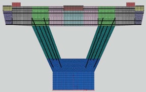 VecTor2 Support Pier