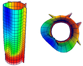 Improved Analysis and Design of Wind Turbine Foundations
